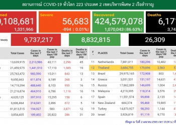 _COVID-19_2-เม.ย.-65_page-0003.jpg