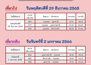 การรถไฟฯ เพิ่มรถเสริมพิเศษสายเหนือ-อีสาน 6 ขบวน รองรับคนเดินทางปีใหม่ 2566